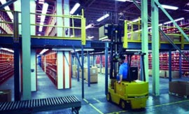 Equipto Mezzanines