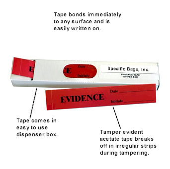 Evidence Bag Tags