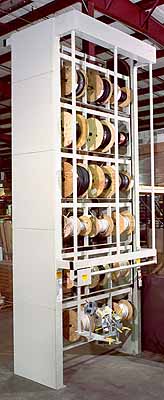 Vertical Carousels for Wire Spools