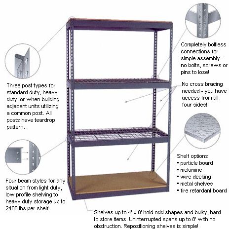Western Pacific Shelving  Rivetier
